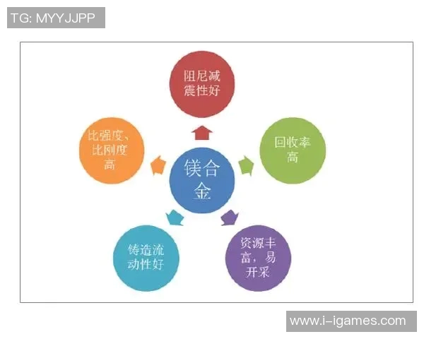 足球烯直径的研究进展与应用前景探讨